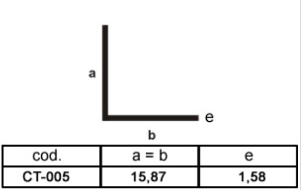 Ct005 - 15,87mm / 1,58mm (5/8