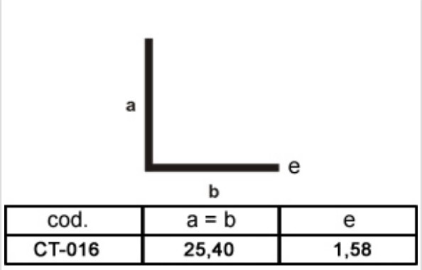 Ct016 - 25,40mm / 1,58mm (1