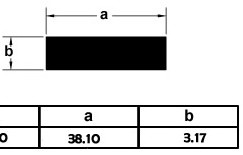Bc064 - 38,10mm / 3,17mm (1