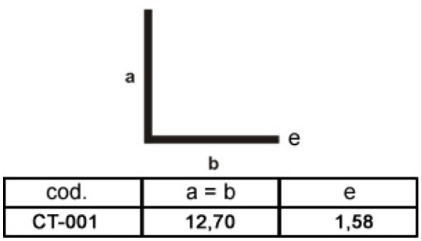 Ct001 - 12,70mm / 1,58mm (1/2